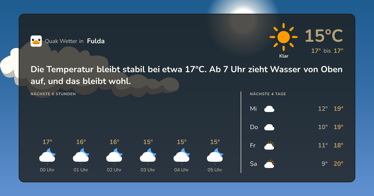 Quak Wetter-Widget Fulda