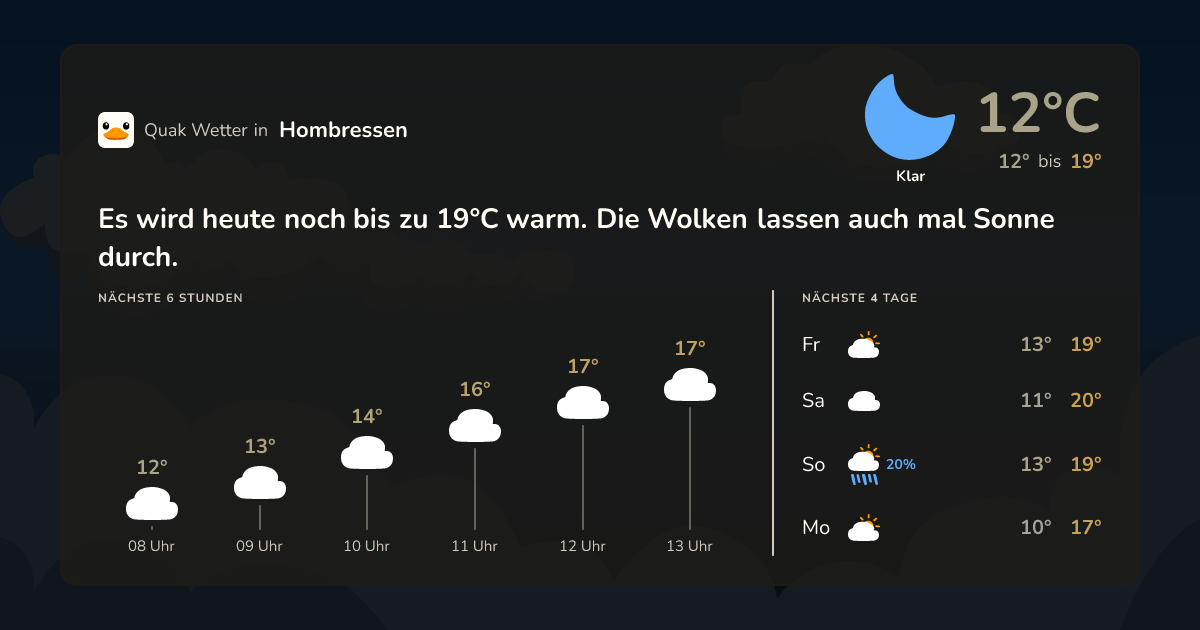 Quak Wetter-Widget Hombressen