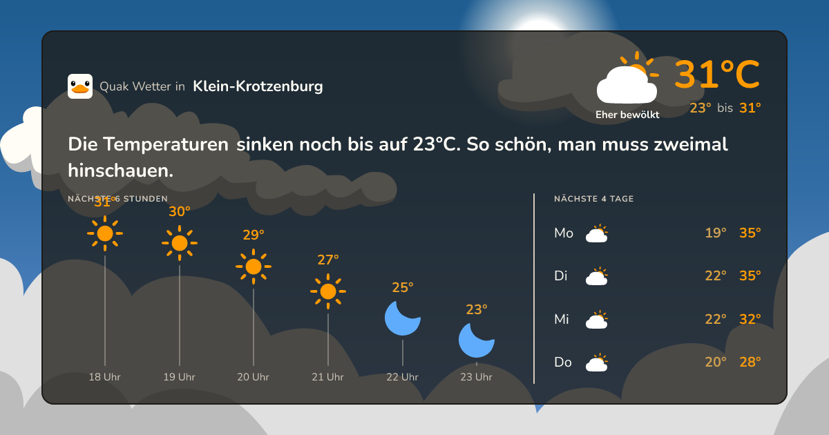 Wetter-Widget für Klein-Krotzenburg