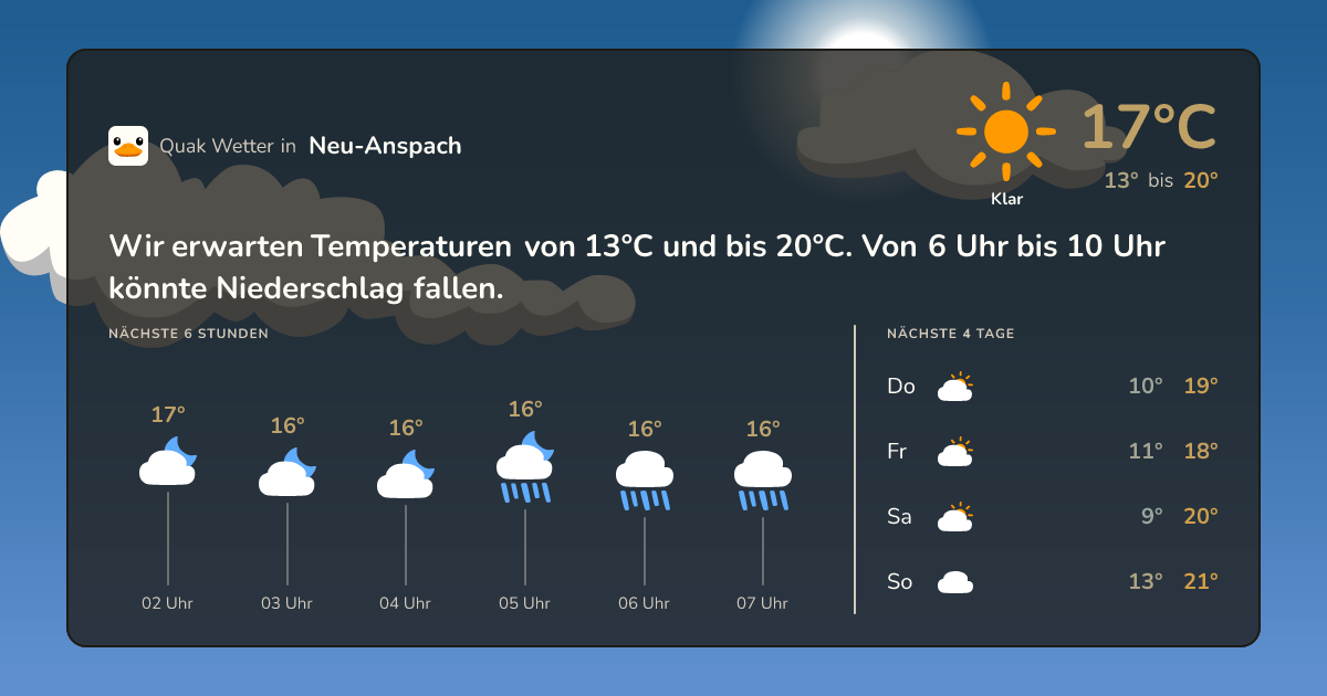 Quak Wetter-Widget Neu-Anspach