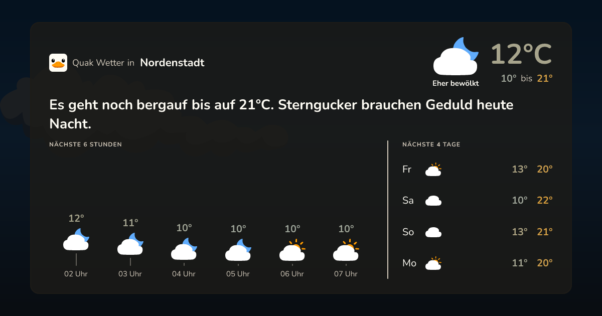 Quak Wetter-Widget Nordenstadt