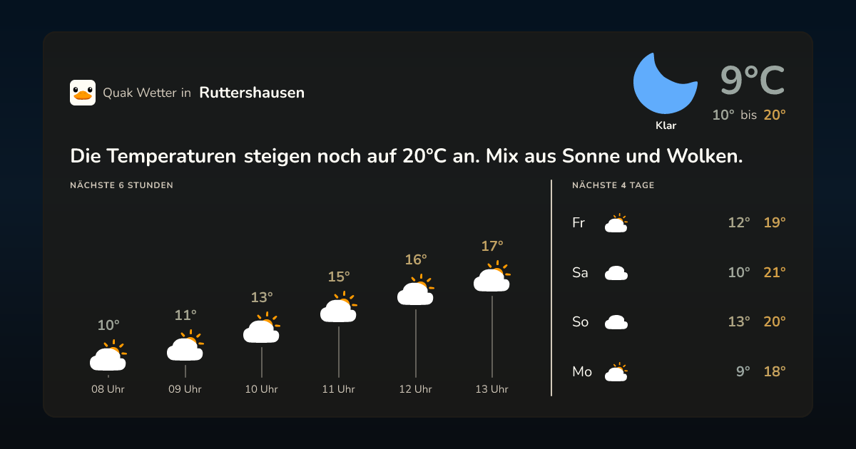 Quak Wetter-Widget Ruttershausen