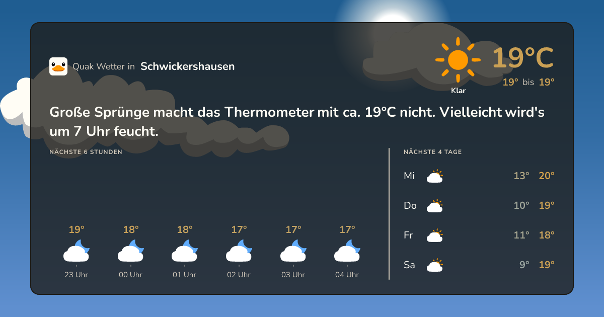 Quak Wetter-Widget Schwickershausen
