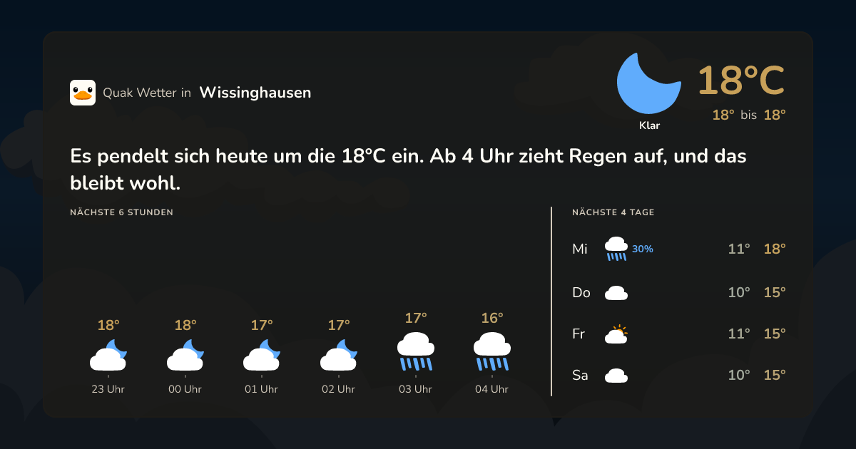 Quak Wetter-Widget Wissinghausen