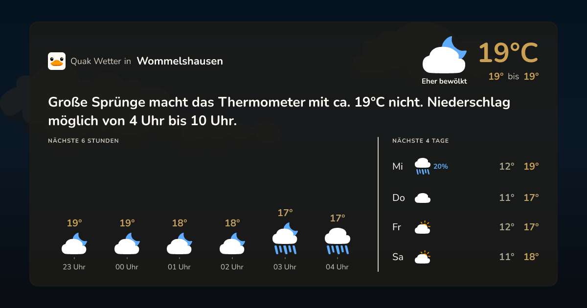 Quak Wetter-Widget Wommelshausen