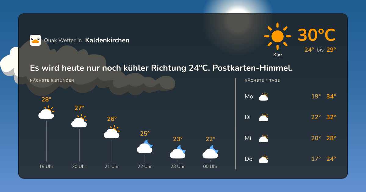 Quak Wetter-Widget Kaldenkirchen
