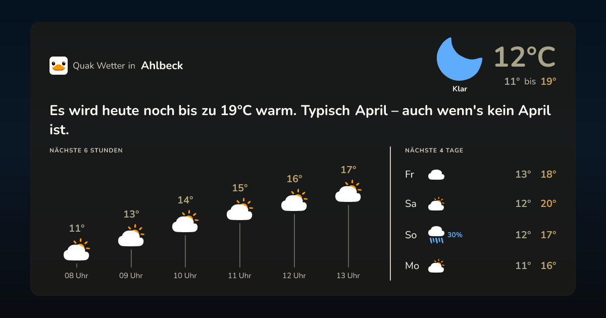 Quak Wetter-Widget Ahlbeck