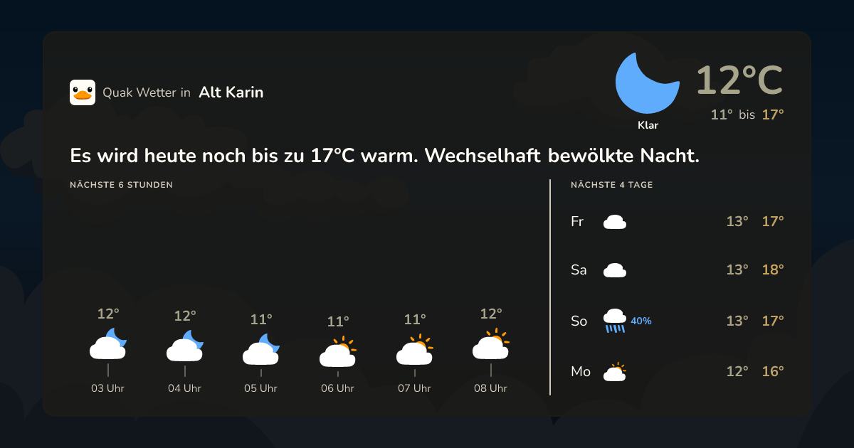Wettervorschau Alt Karin – 7-Tage Vorhersage