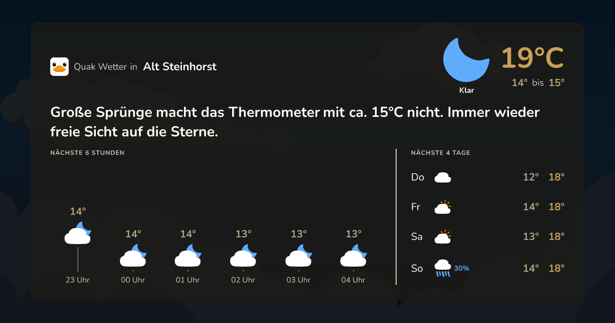 Quak Wetter-Widget Alt Steinhorst