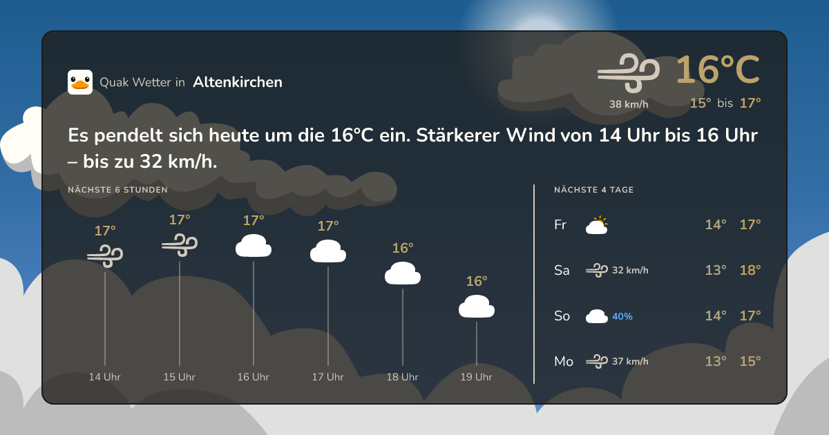 Quak Wetter-Widget Altenkirchen