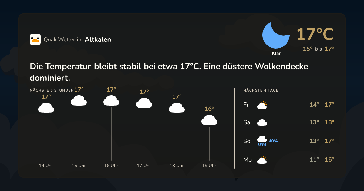 Quak Wetter-Widget Altkalen