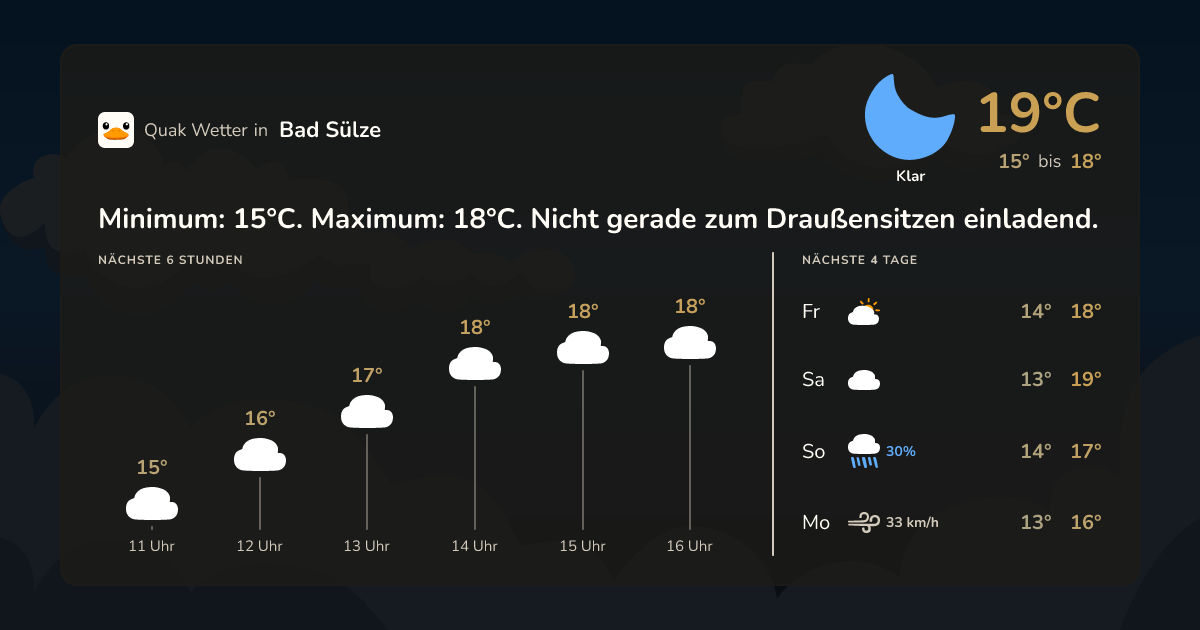 Quak Wetter-Widget Bad Sülze
