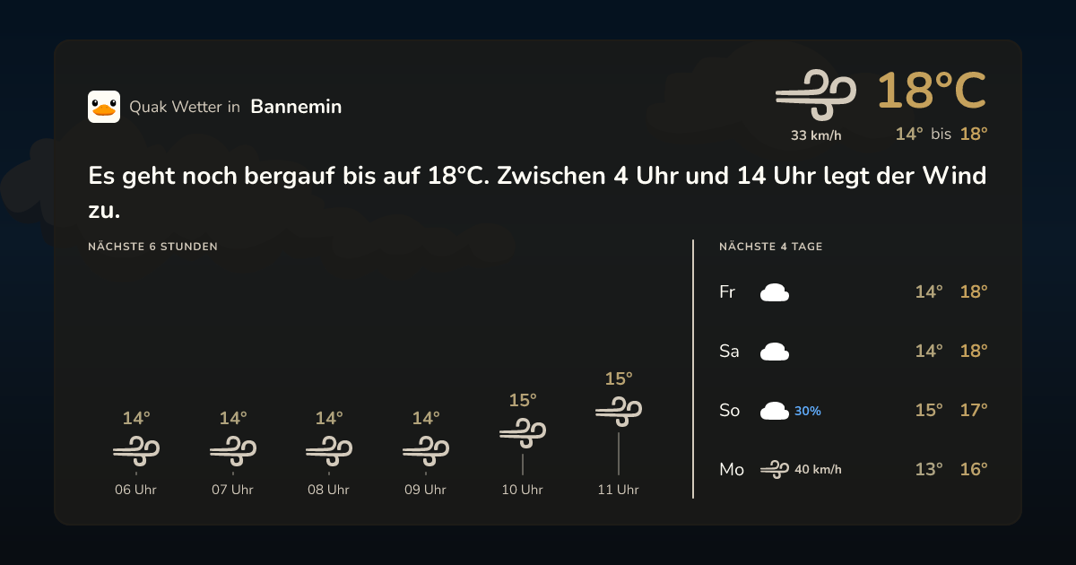 Quak Wetter-Widget Bannemin
