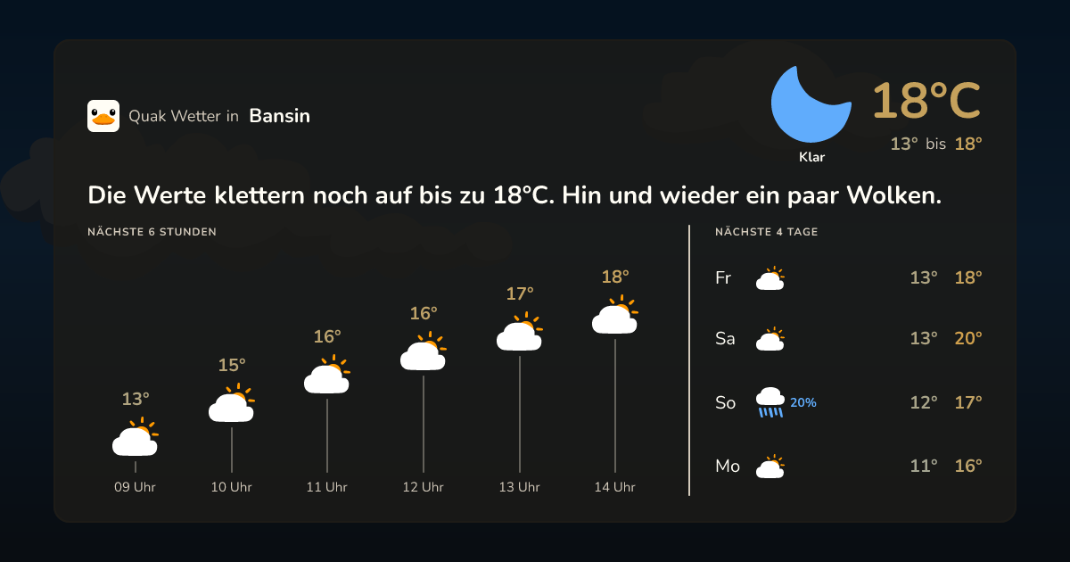 Quak Wetter-Widget Bansin