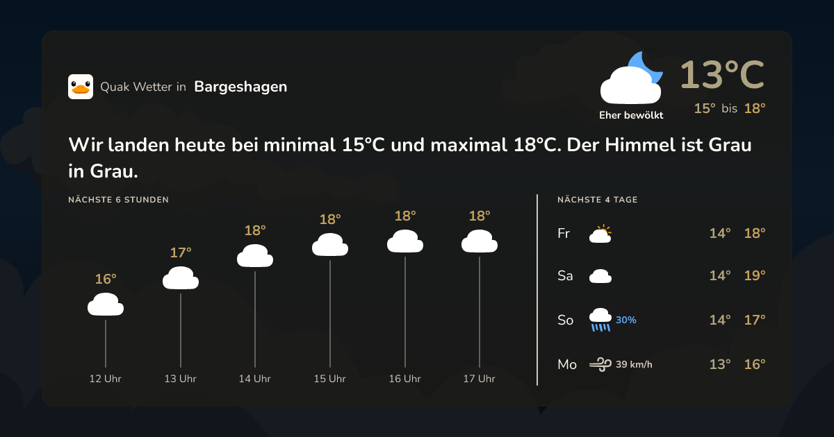 Quak Wetter-Widget Bargeshagen
