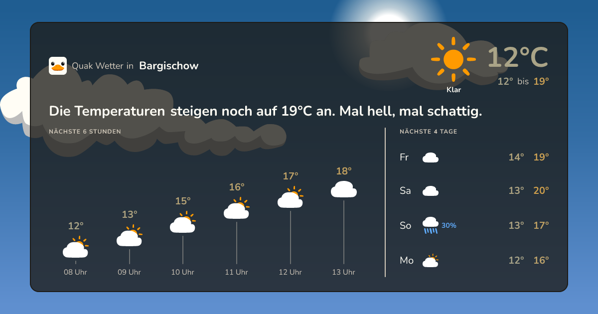 Quak Wetter-Widget Bargischow