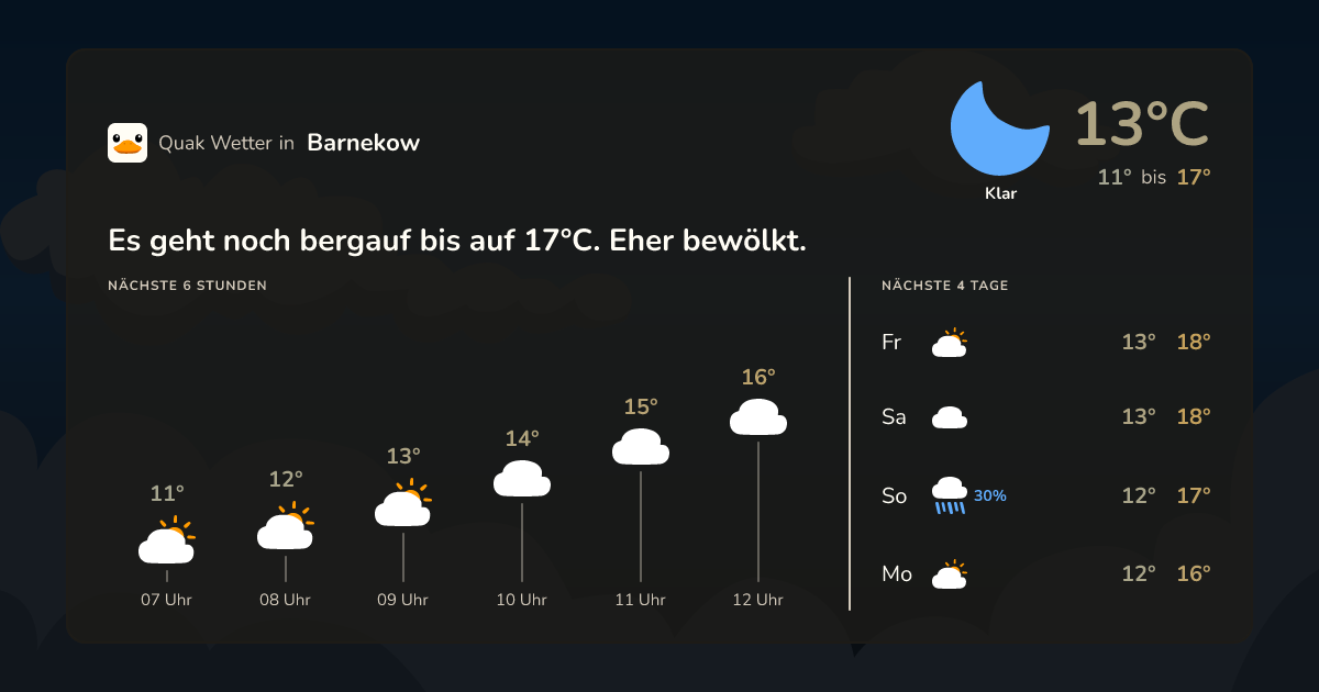 Quak Wetter-Widget Barnekow