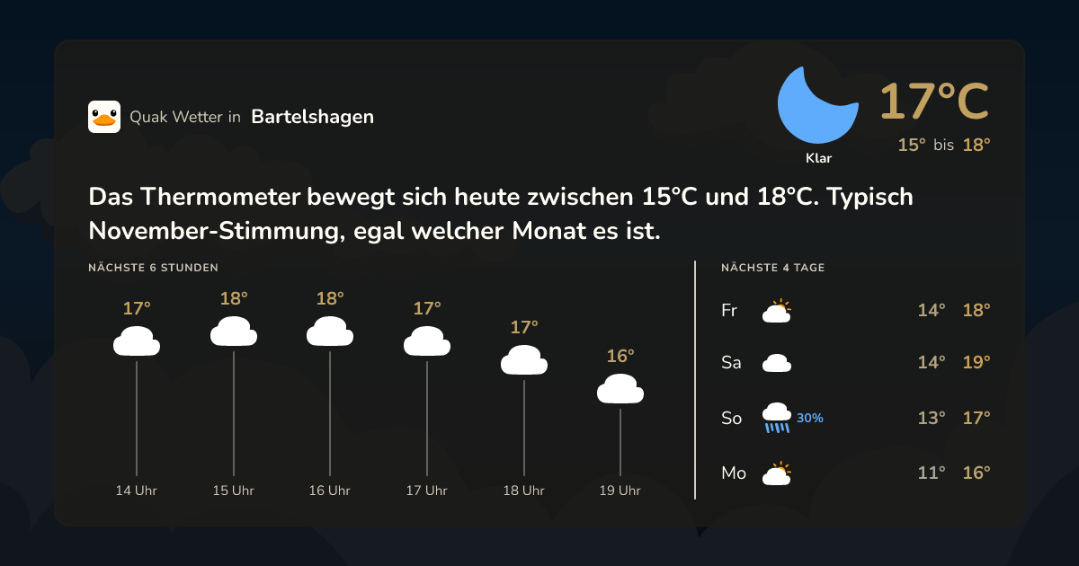 Quak Wetter-Widget Bartelshagen