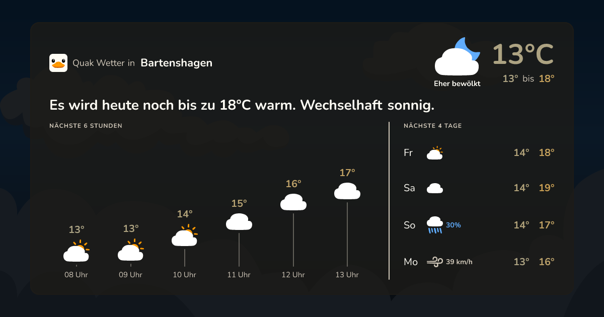 Quak Wetter-Widget Bartenshagen