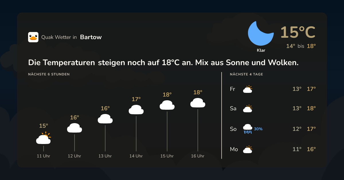 Quak Wetter-Widget Bartow