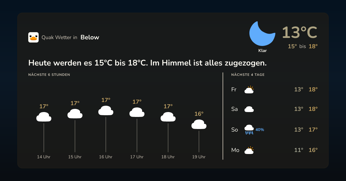 Quak Wetter-Widget Below