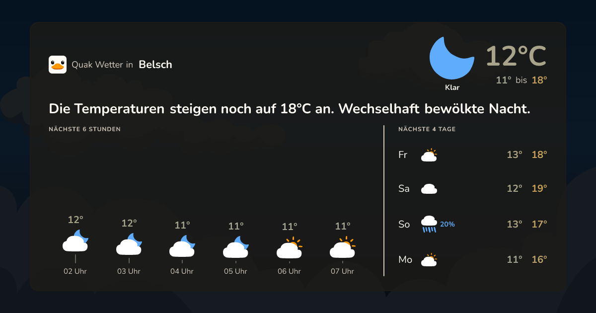 Quak Wetter-Widget Belsch