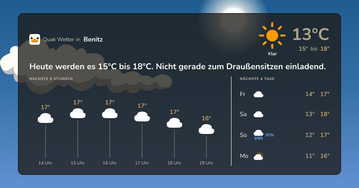 Quak Wetter-Widget Benitz