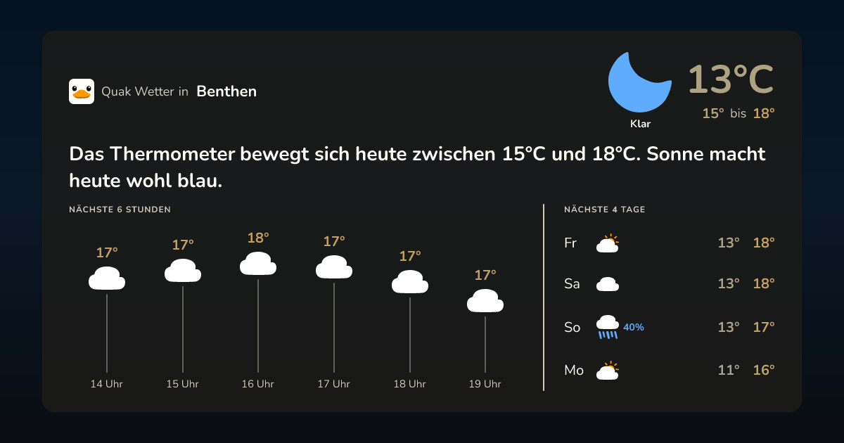 Quak Wetter-Widget Benthen