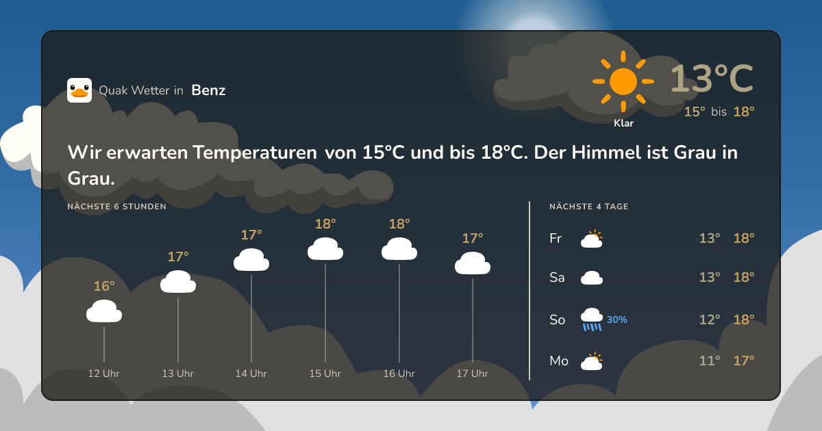 Quak Wetter-Widget Benz
