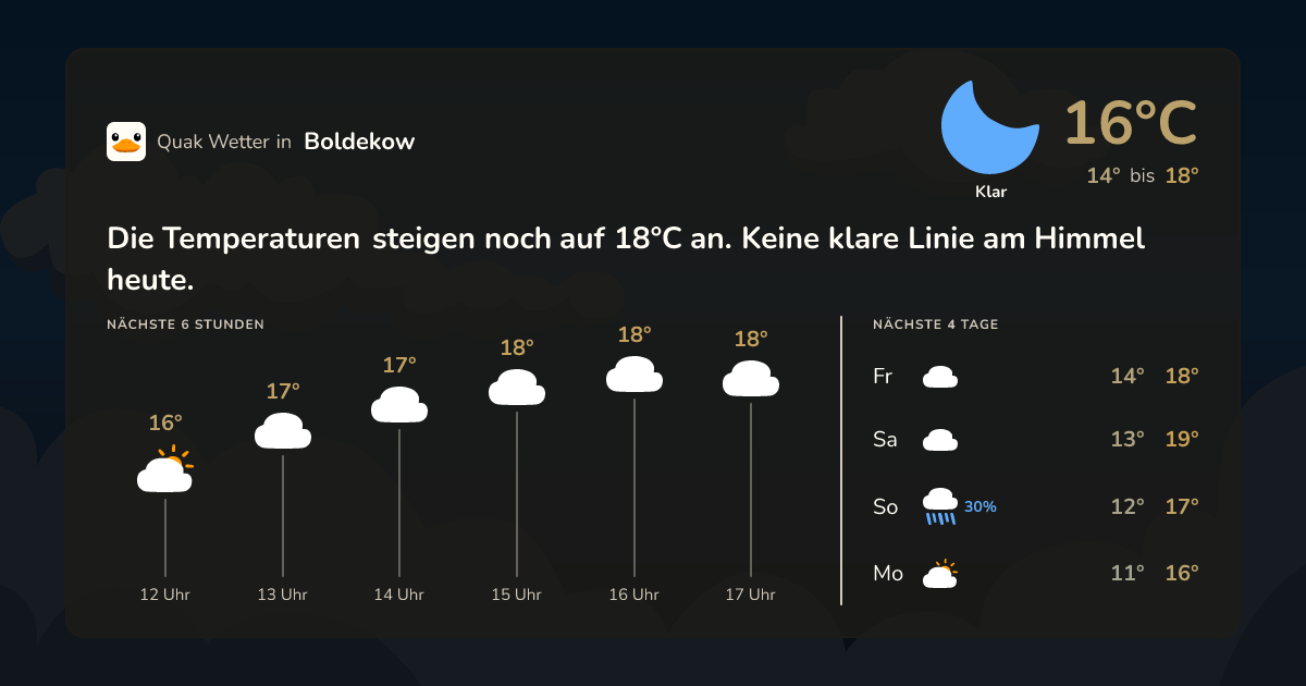 Quak Wetter-Widget Boldekow
