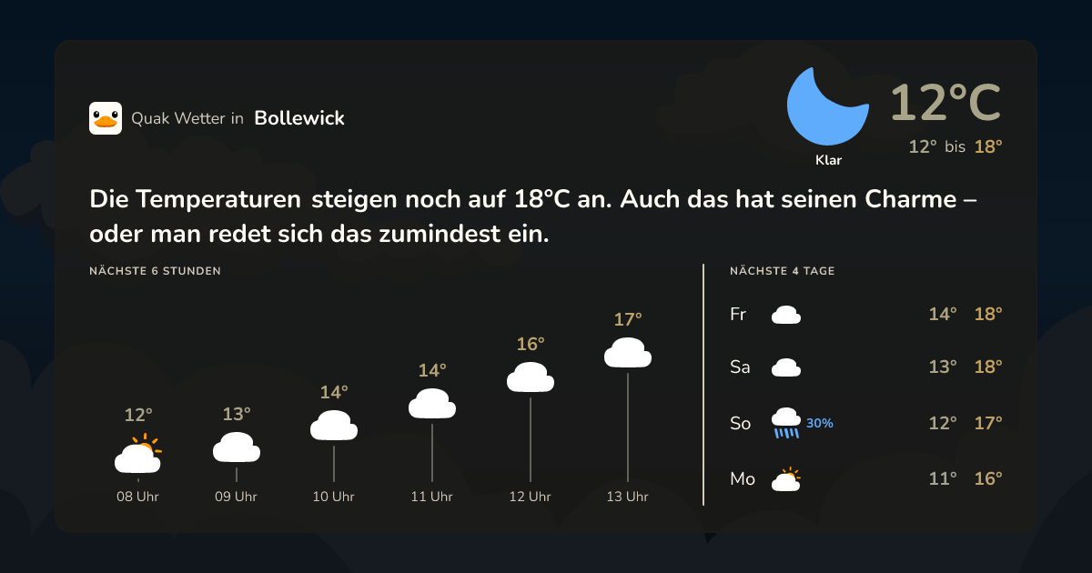 Quak Wetter-Widget Bollewick