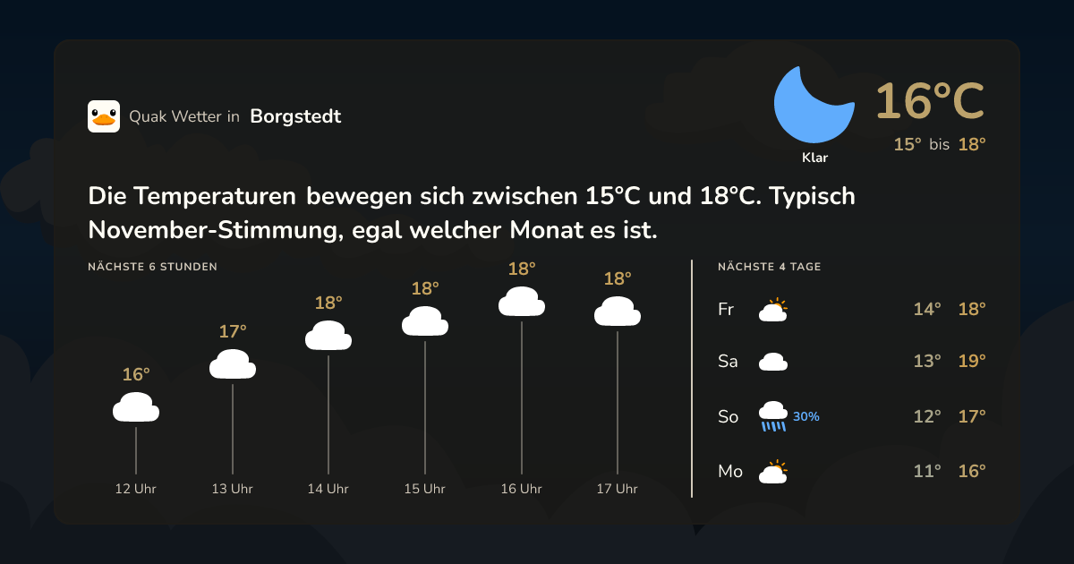 Quak Wetter-Widget Borgstedt