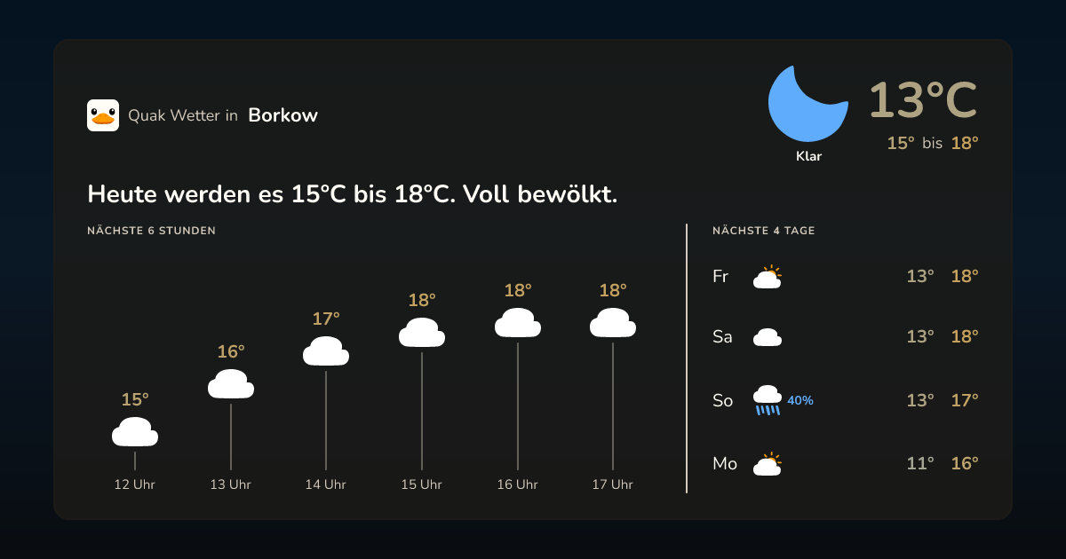 Quak Wetter-Widget Borkow
