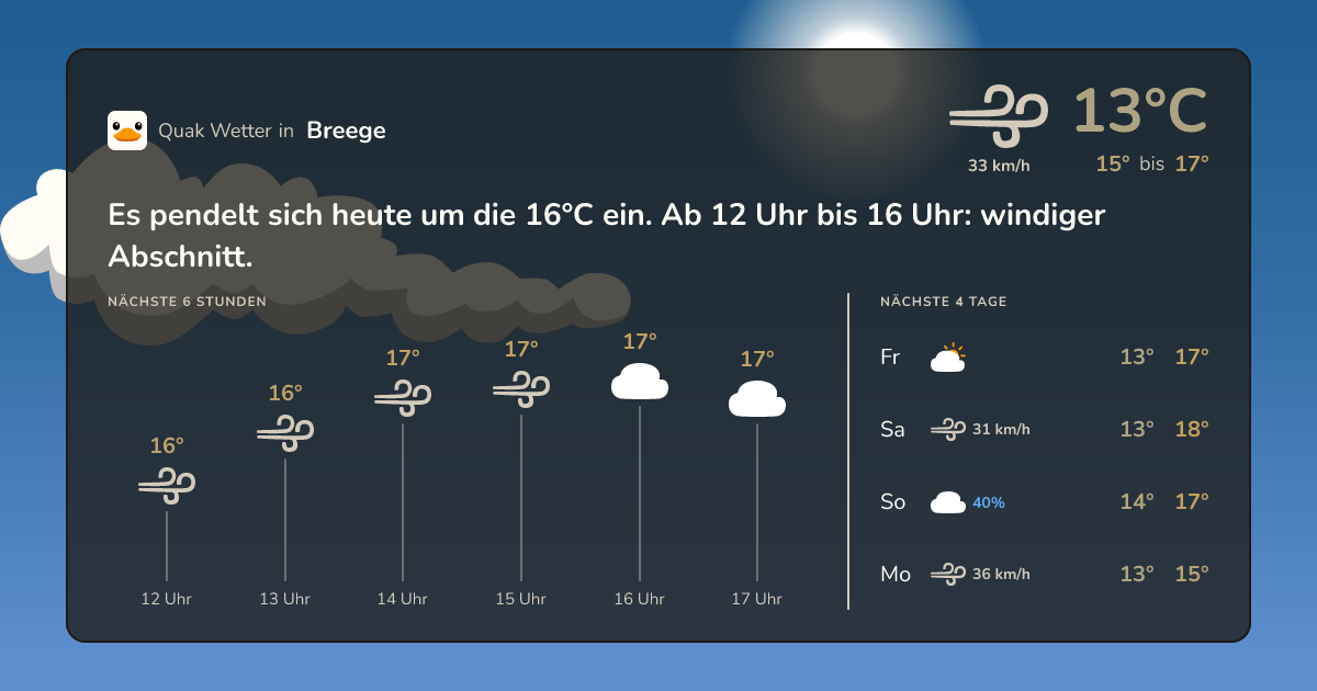 Quak Wetter-Widget Breege