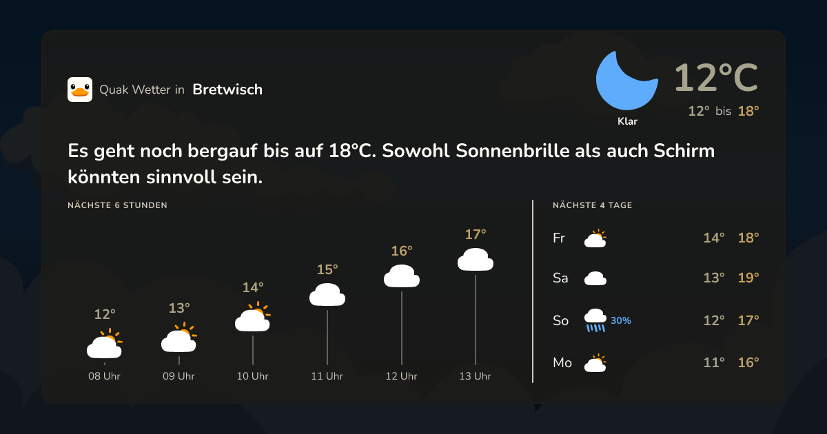 Quak Wetter-Widget Bretwisch