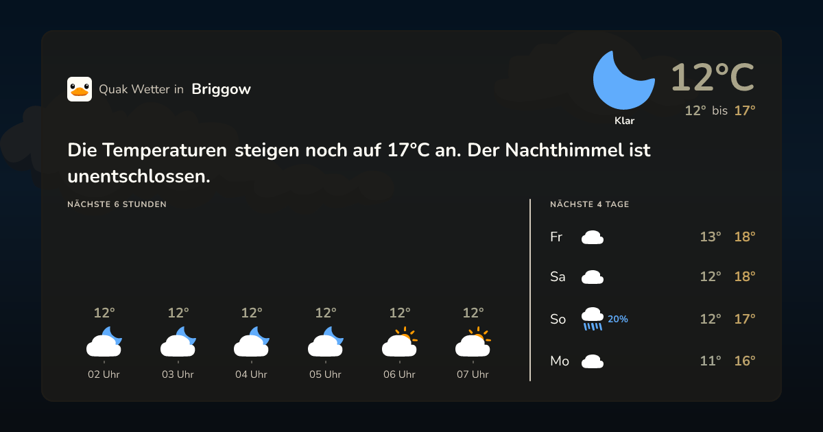 Quak Wetter-Widget Briggow
