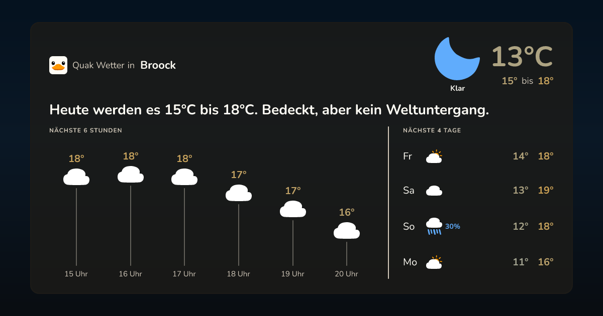 Quak Wetter-Widget Broock