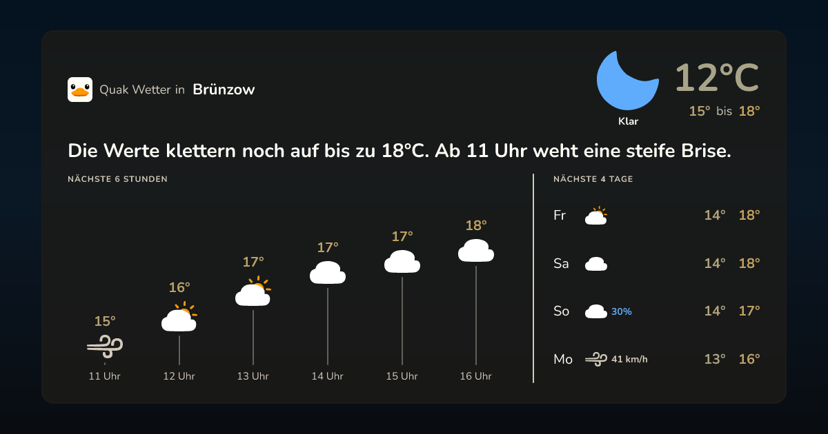 Quak Wetter-Widget Brünzow