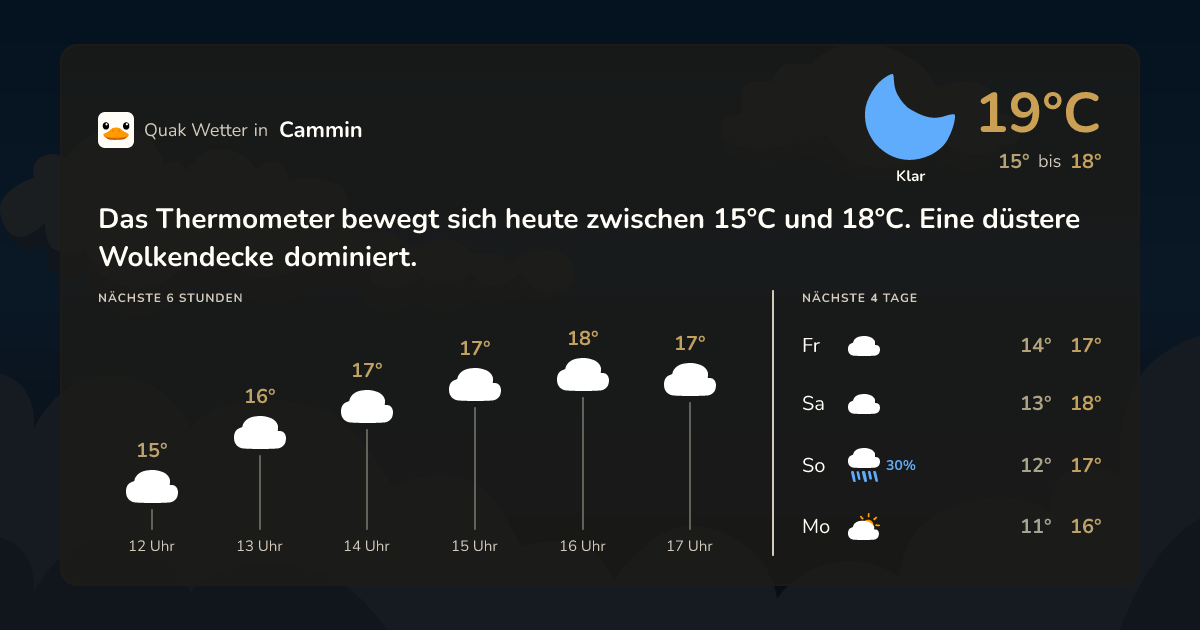 Quak Wetter-Widget Cammin