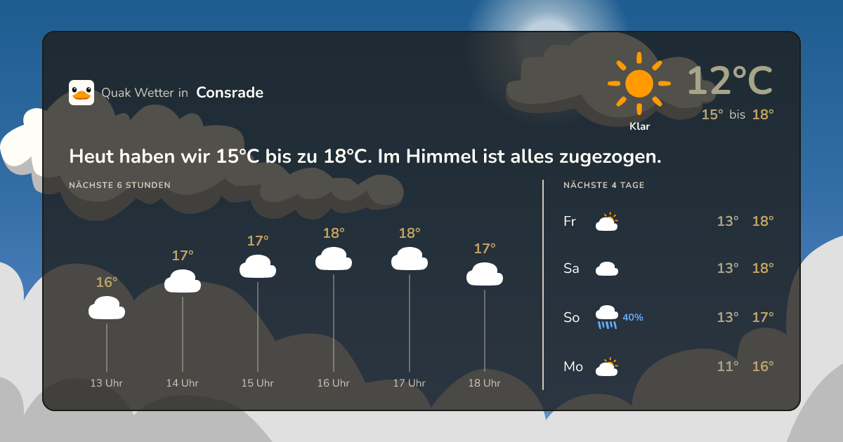 Quak Wetter-Widget Consrade