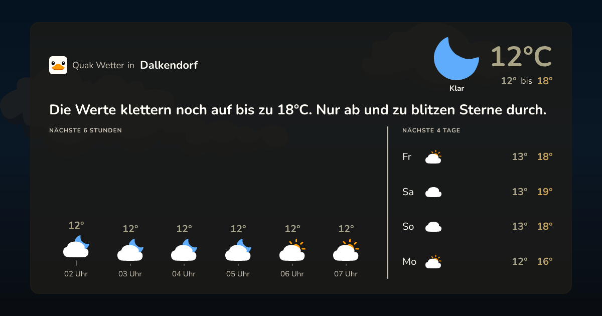 Quak Wetter-Widget Dalkendorf