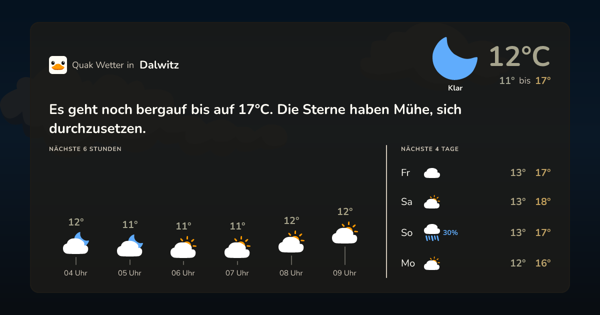 Quak Wetter-Widget Dalwitz