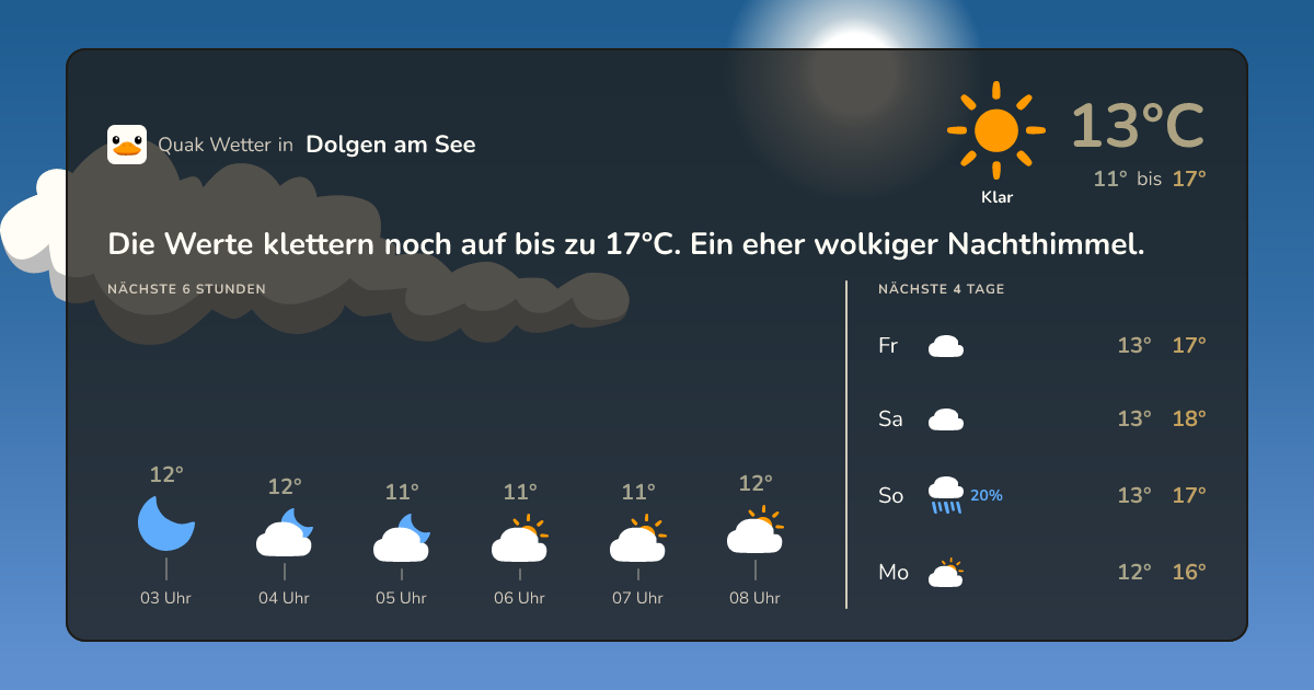 Quak Wetter-Widget Dolgen am See