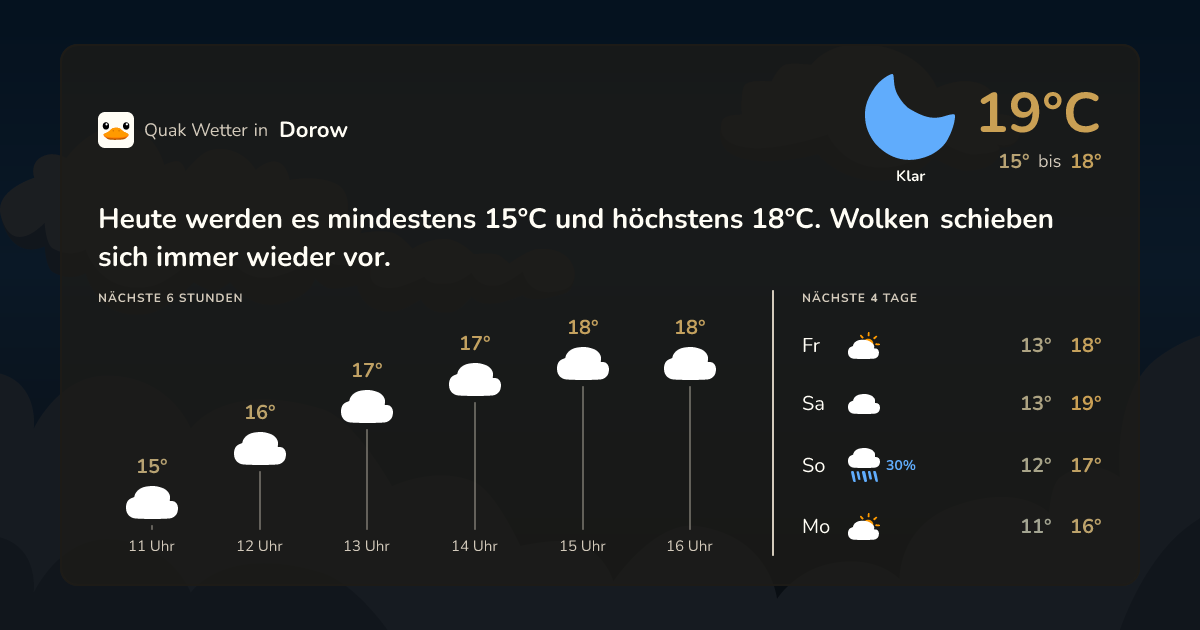 Quak Wetter-Widget Dorow