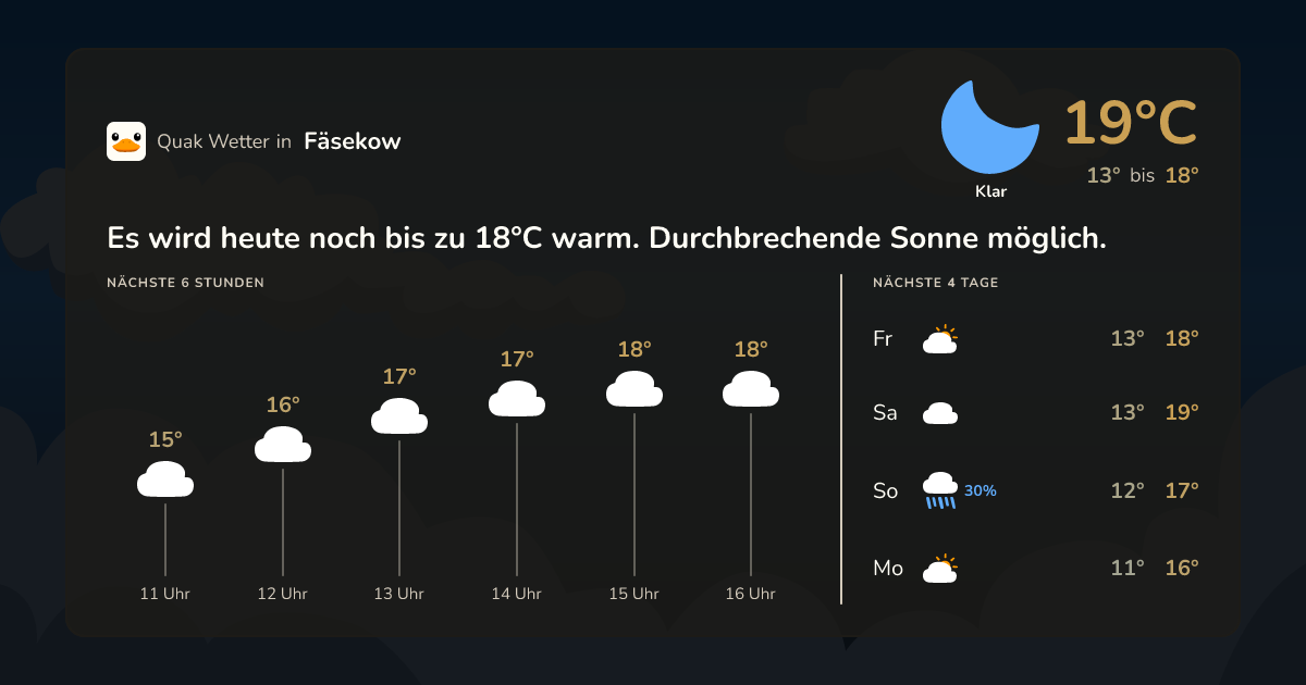 Quak Wetter-Widget Fäsekow