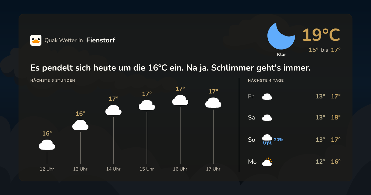 Quak Wetter-Widget Fienstorf
