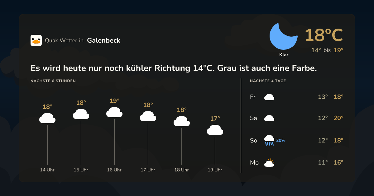 Quak Wetter-Widget Galenbeck