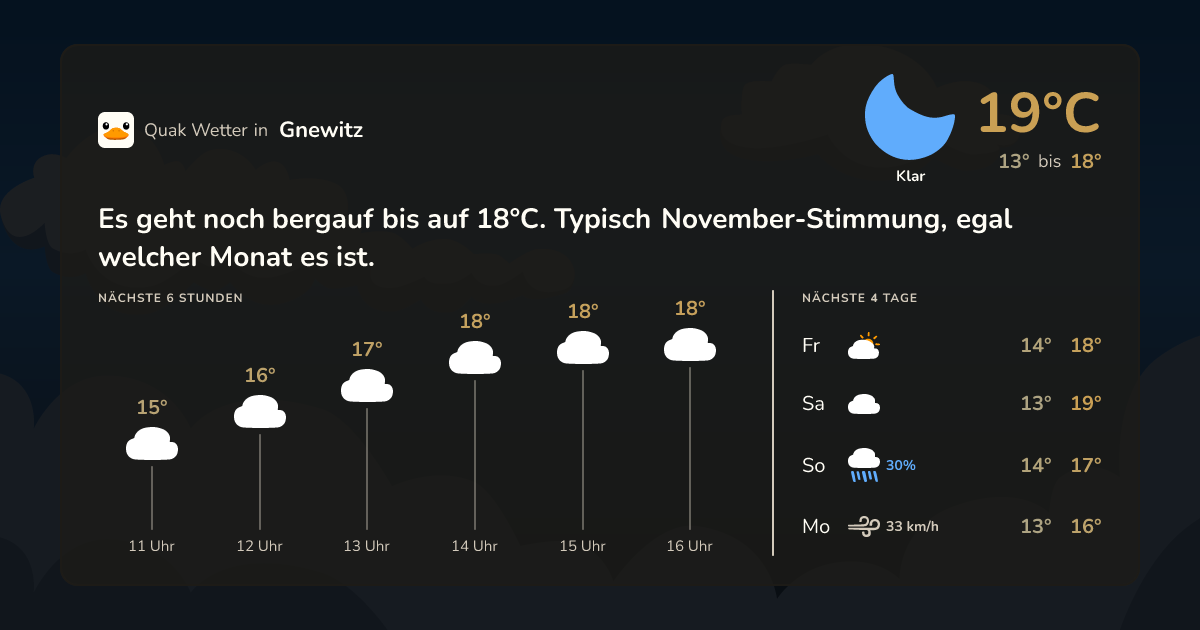 Quak Wetter-Widget Gnewitz