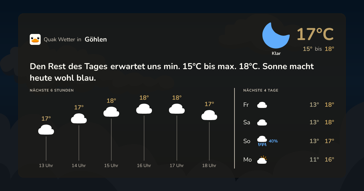 Quak Wetter-Widget Göhlen
