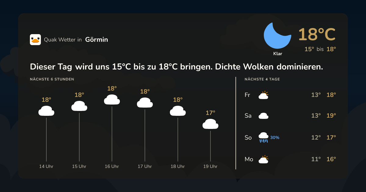 Quak Wetter-Widget Görmin